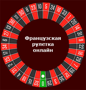 Французская рулетка онлайн.